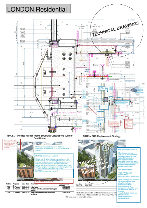 technical submittals